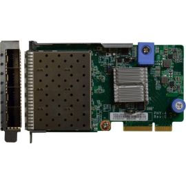 Lenovo ThinkSystem D2 10Gb 8-Port SFP+