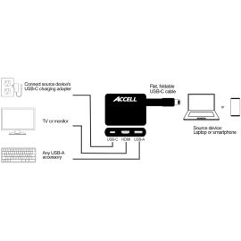 Accell USB-C to 3 DisplayPort Multiple Display (MST) Hub