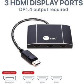 SIIG 8K 1x3 DisplayPort 1.4 to HDMI MST Hub Splitter