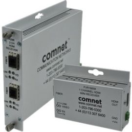 ComNet Mini HDMI Receiver - Single Channel